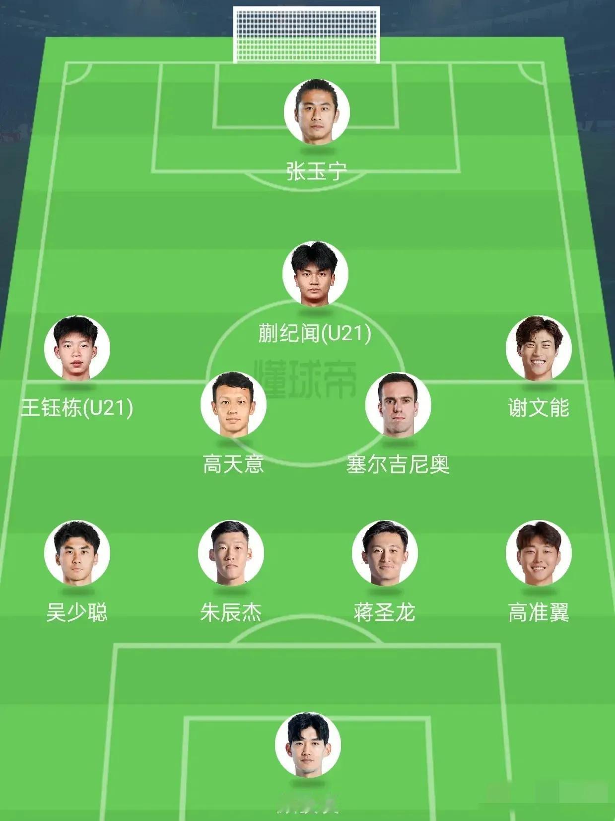 国足如果用这套阵容踢东亚杯，估计连香港队都踢不过……！1：张玉宁只能做替补，