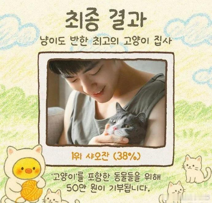 肖战在泡菜🇰🇷的“养猫、爱猫的最佳管家名人”活动中拿下了第一☝️，这人气[傻