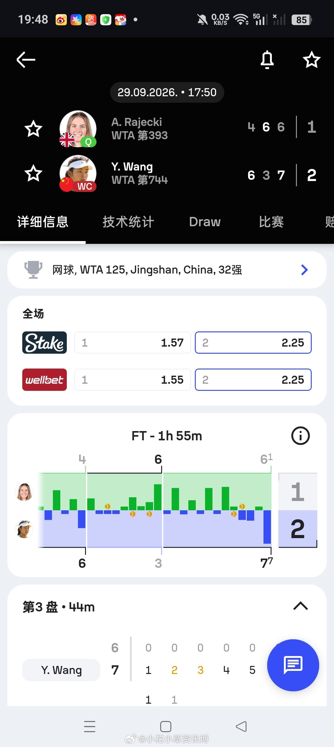 小花小草资讯wta【京山WTA125】女单正赛第一轮持外卡出战令