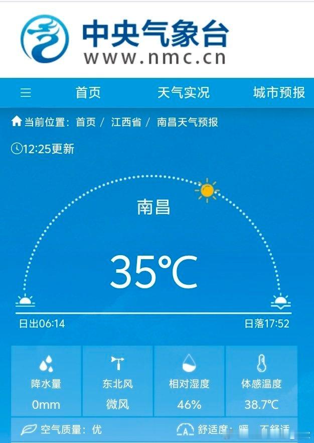 【南昌高温】今天中午南昌达到了35℃，拿下今年第77个高温日，追平了去年重庆创下