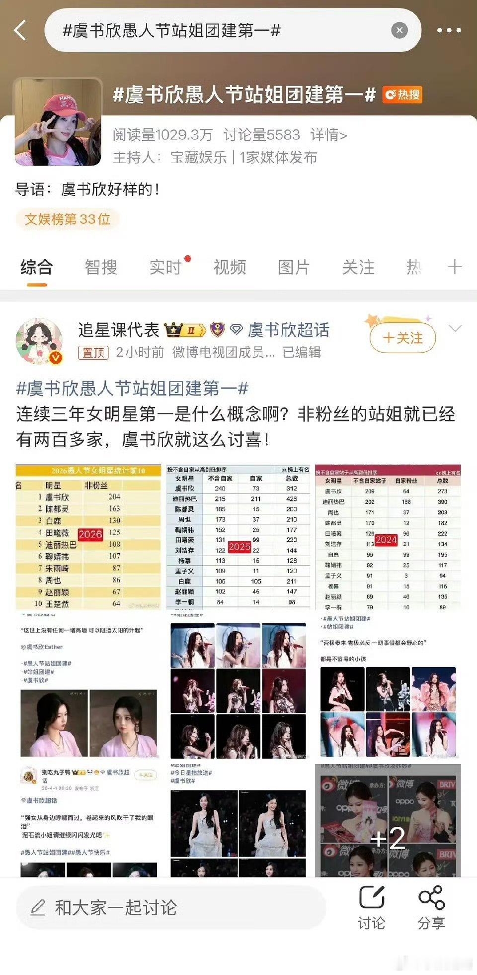 所以虞书欣和赵露思谁更厉害