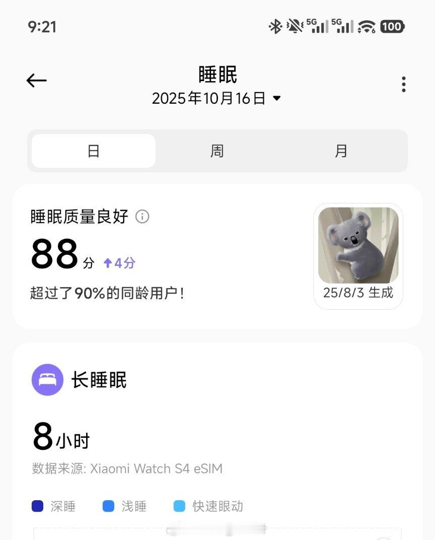 早，楼下在装修，给我吵醒了……​​​