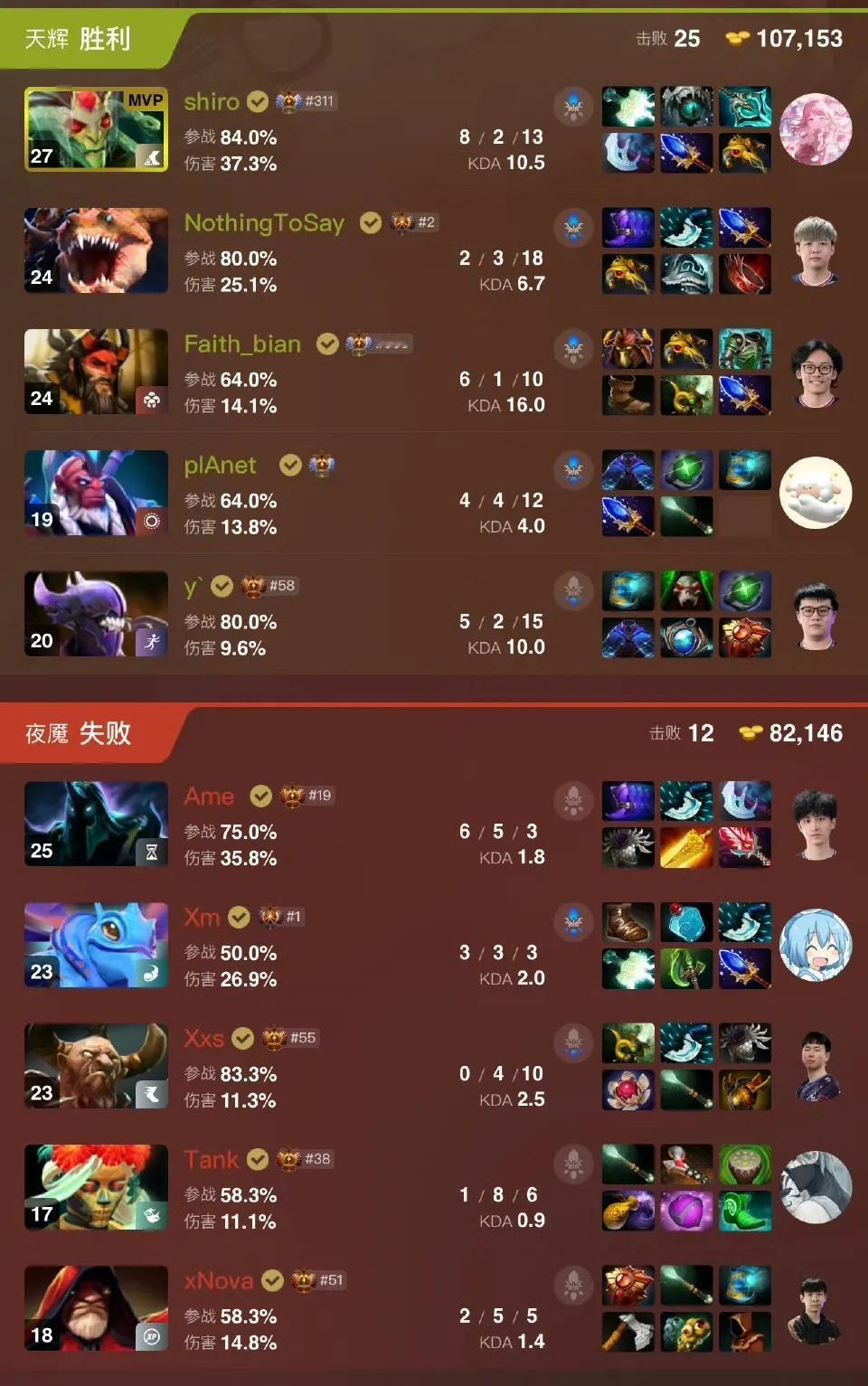 DOTA2:雪如意大师赛，XG不敌TBDTBD2:0XG第一局选出了
