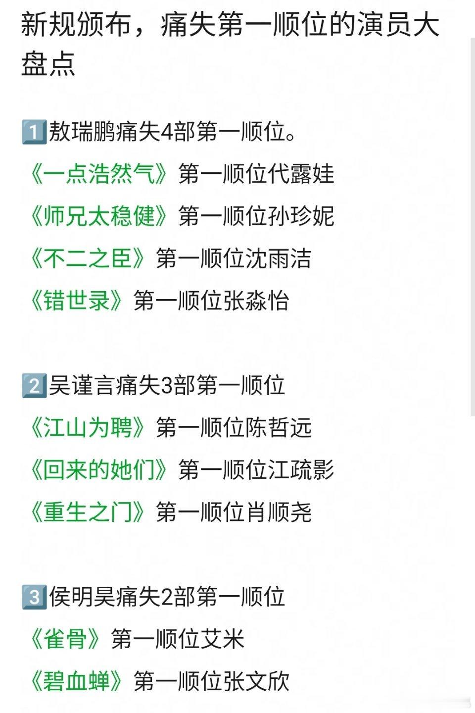 这种之前宣了的，改署名位置只是为了新规，其实大家心里都有数，最多只能让改了之后的