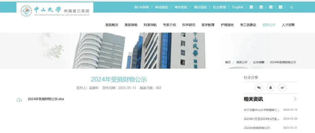 2024年5月，广州中山三院突然公示全年只收到一项捐赠，这事儿一出就让人觉得有点