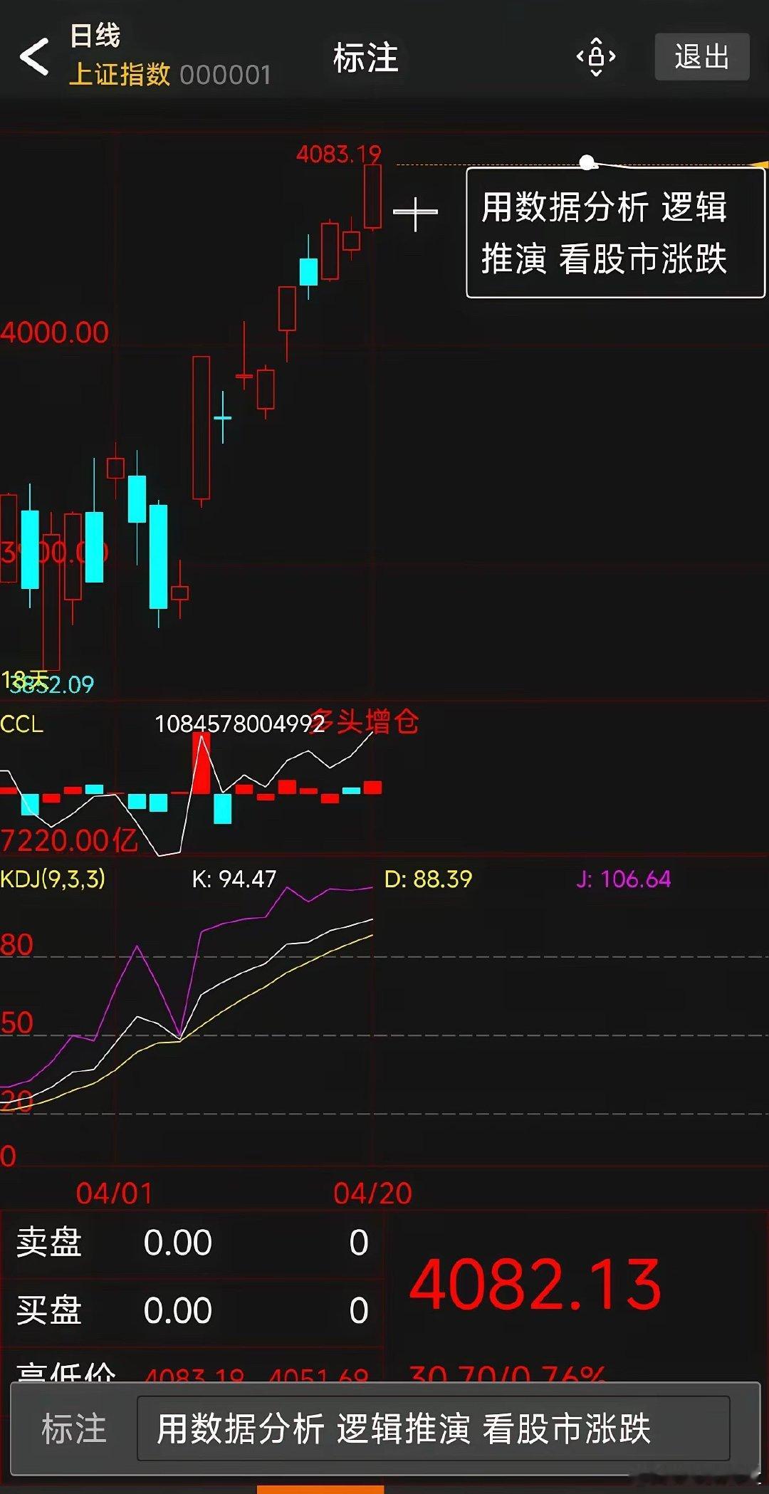 股市有风险，投资须谨慎！2026年4月21日8时30分发布2026年4月21日当
