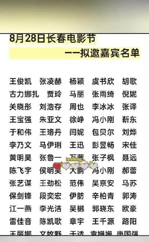 必看！8.28长春电影节拟邀大咖云集王俊凯、张凌赫、杨颖、虞书欣……众多明星拟