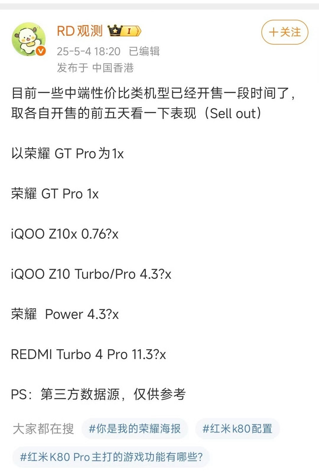 turbo4这个销量太猛了啊直接是其他机型的10倍往上！​​​