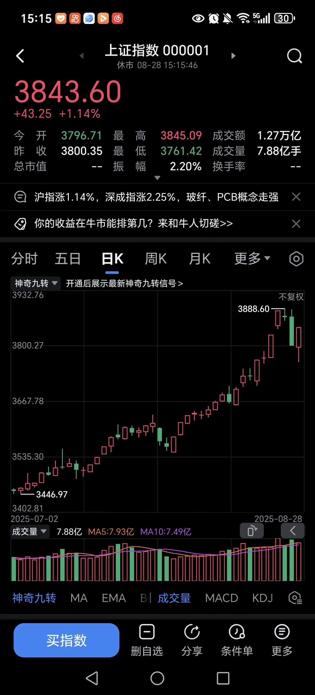 看看吧，房地产真的一去不复返了，多少曾经的大佬，现在都是负债一身。但房地产二十