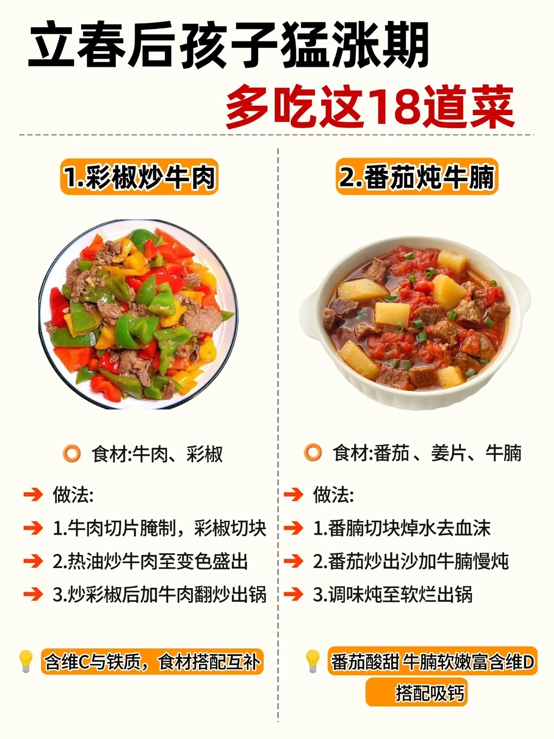 立春后猛涨期~儿童追高食谱 快来抄作业