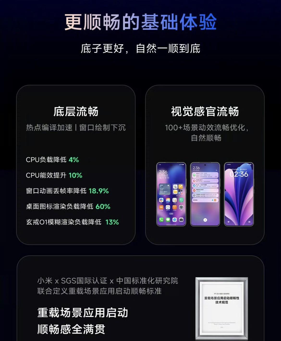 小米系统这是要彻底站起来啦？澎湃OS3好不好用还不知道，但全面对标苹果是