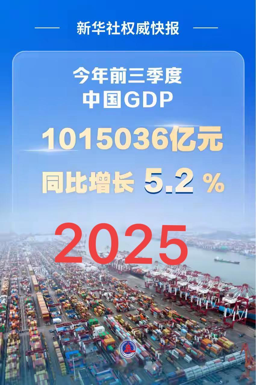 2025年前三季度gdp1015036亿元，同比增长百分之5.2。去年同期gd