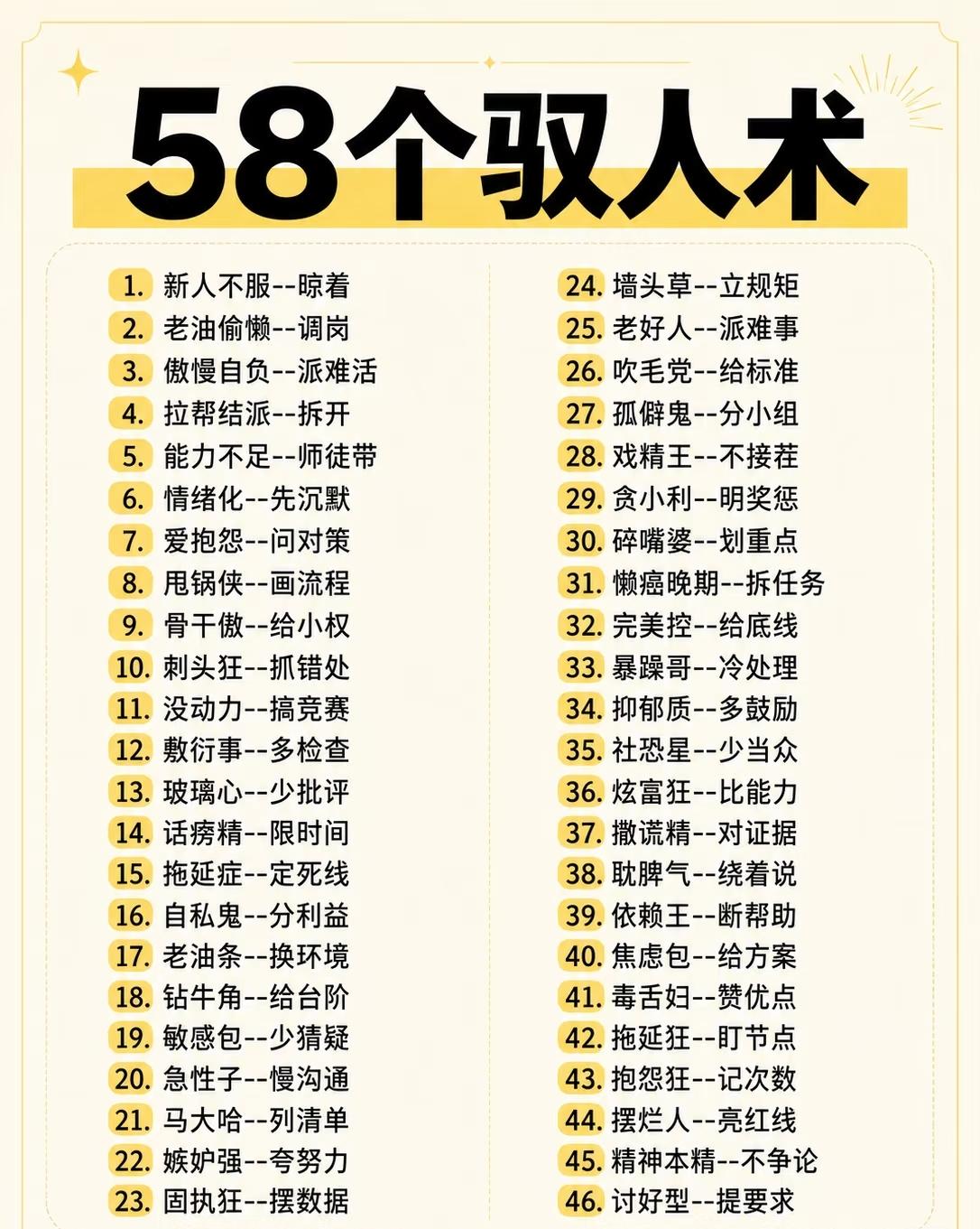 人性社交思维