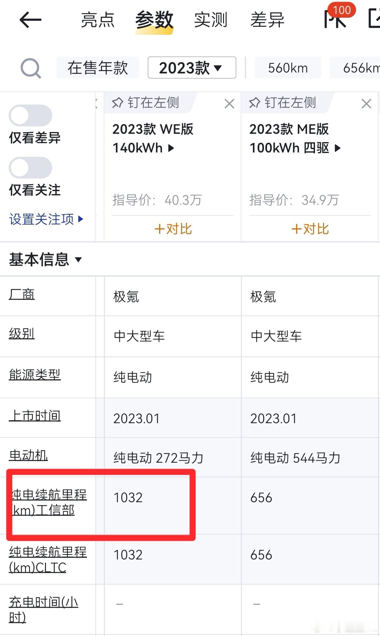 没记错的话，极氪001在三年前，就有一个1000+公里续航的版本。