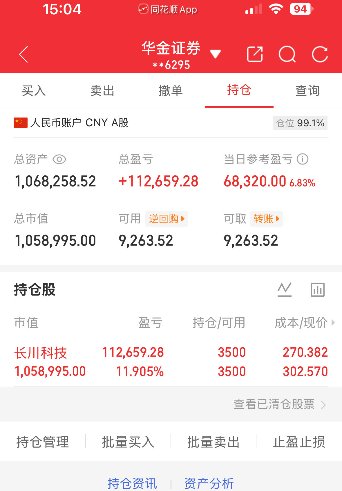 8.17炒股第200天（初始50万）总资产：1068258当日参考盈亏：+683