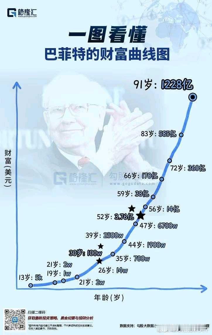 读完真的特别通透、温柔，又清醒透彻，难怪值得每年反复重温。二十出头迷茫的年轻人