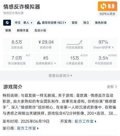《捞女游戏》啊不，《情感反诈模拟器》的在线人数突破八万五，我记得之前互动影游里