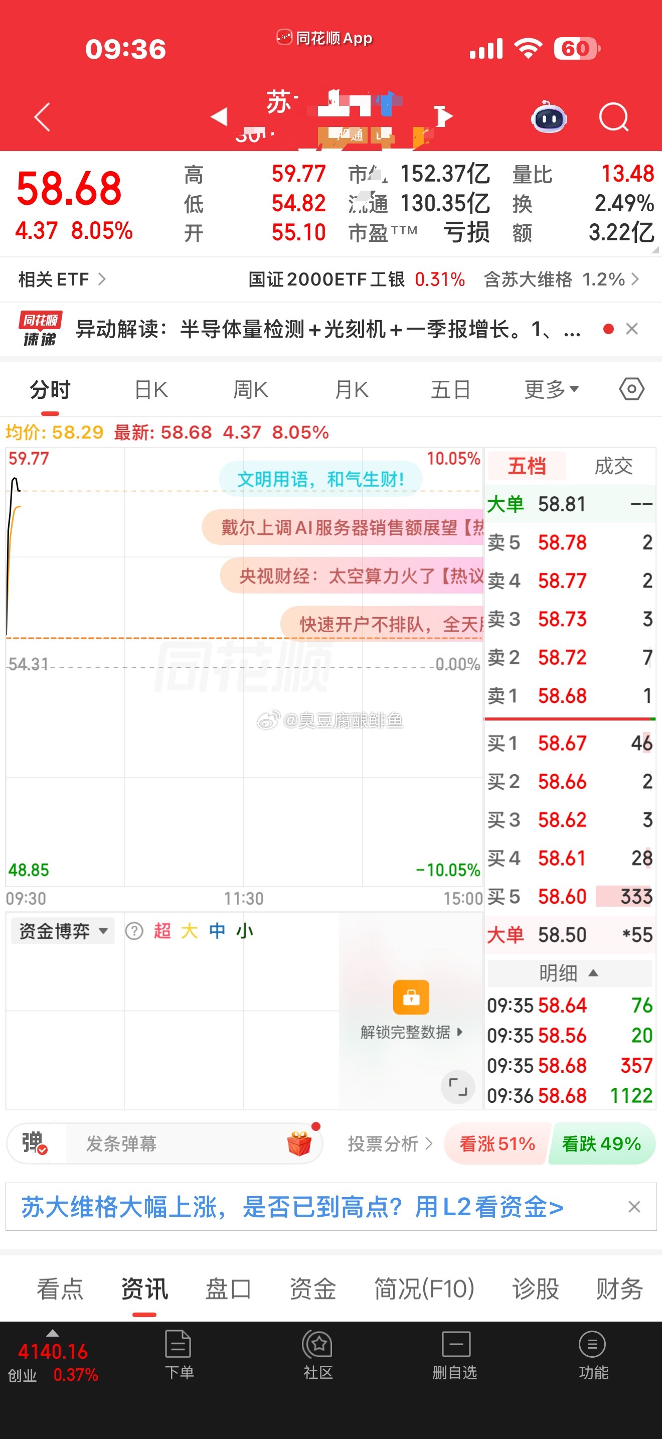 套呀，套我呀