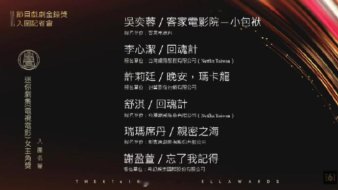 舒淇入围金钟奖视后舒淇提名金钟奖视后恭喜姐姐！​​​
