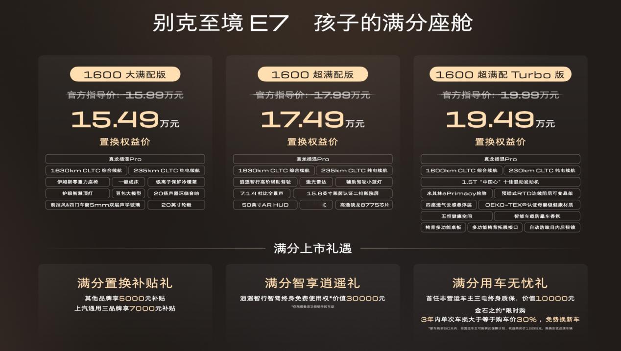 对比领克08，别克至境E7还能做到满分体验吗？置换权益价、只提供三个配置、上