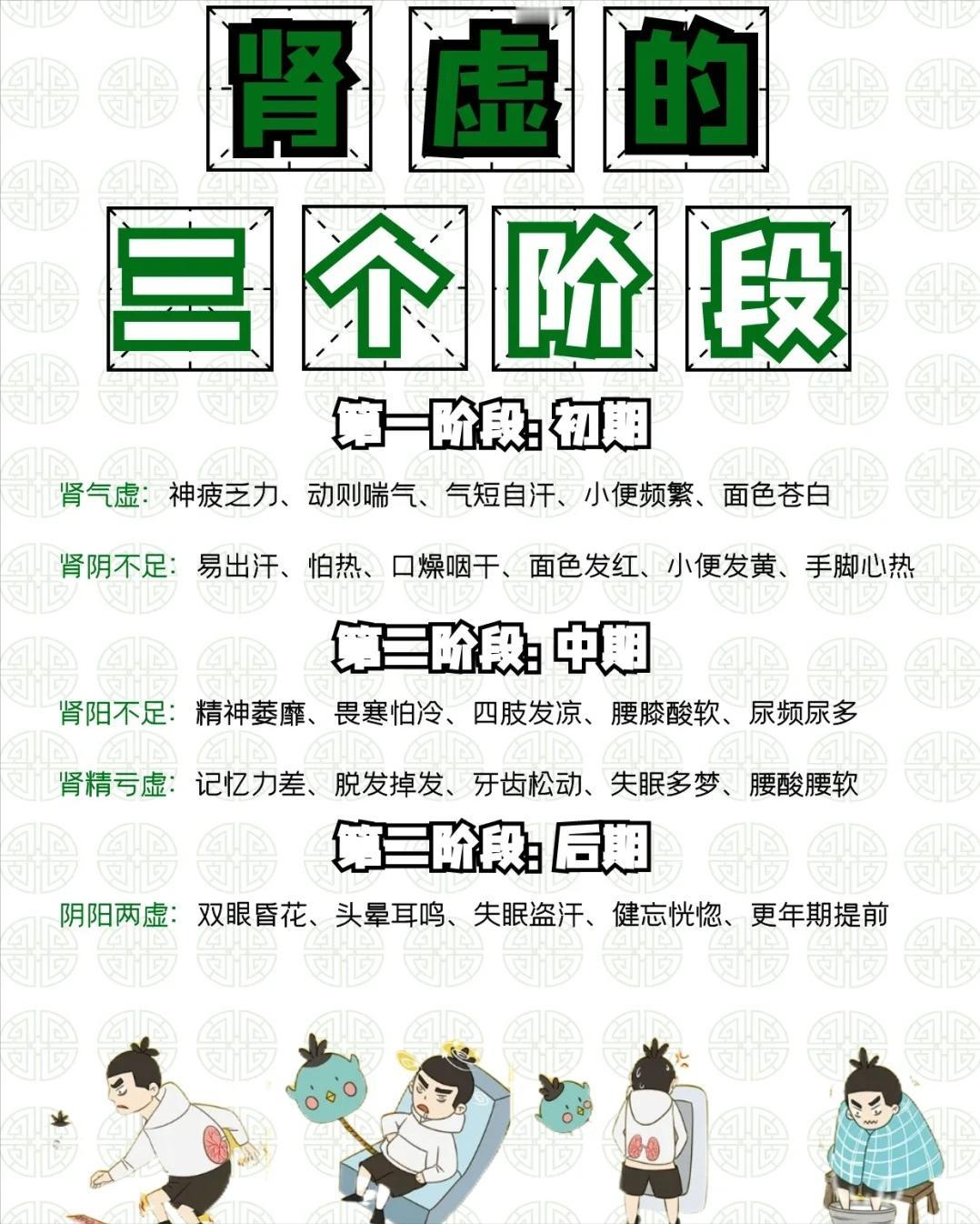 中医看肾虚的三个阶段!