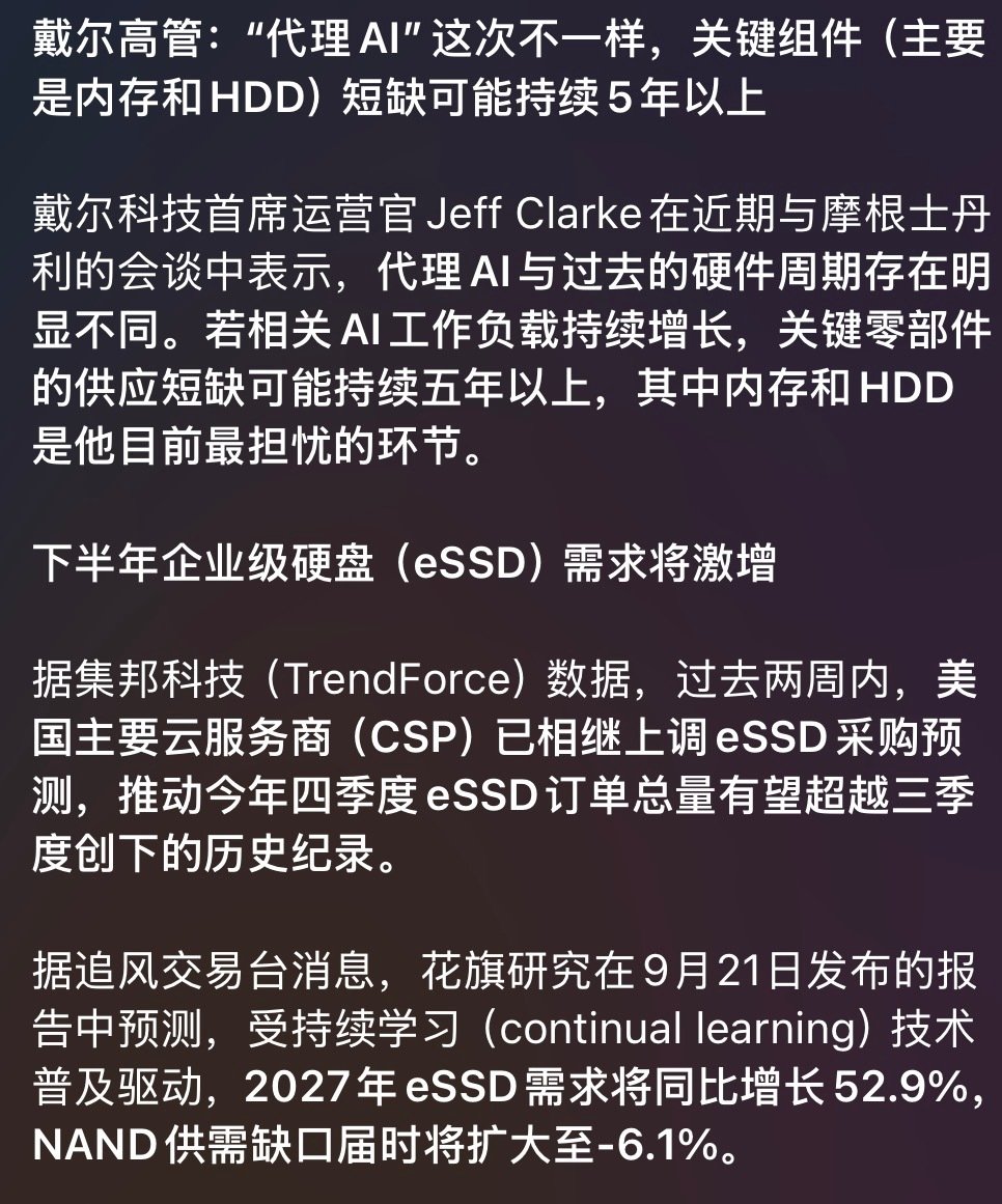 分享图片​