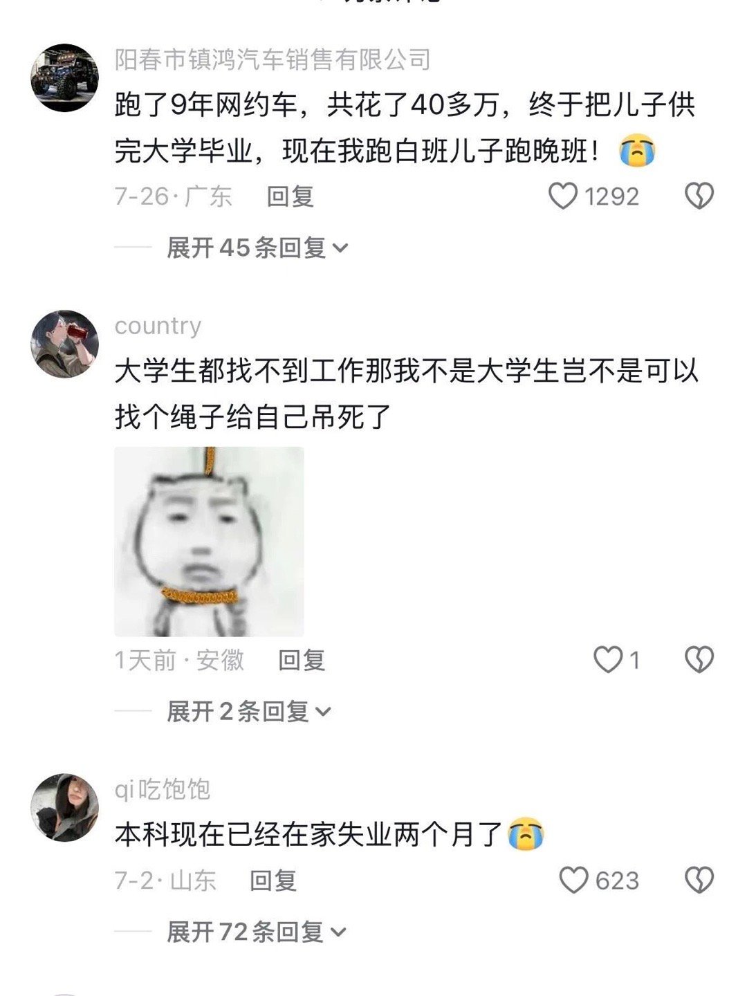 原来大家毕业后，过的都不好...