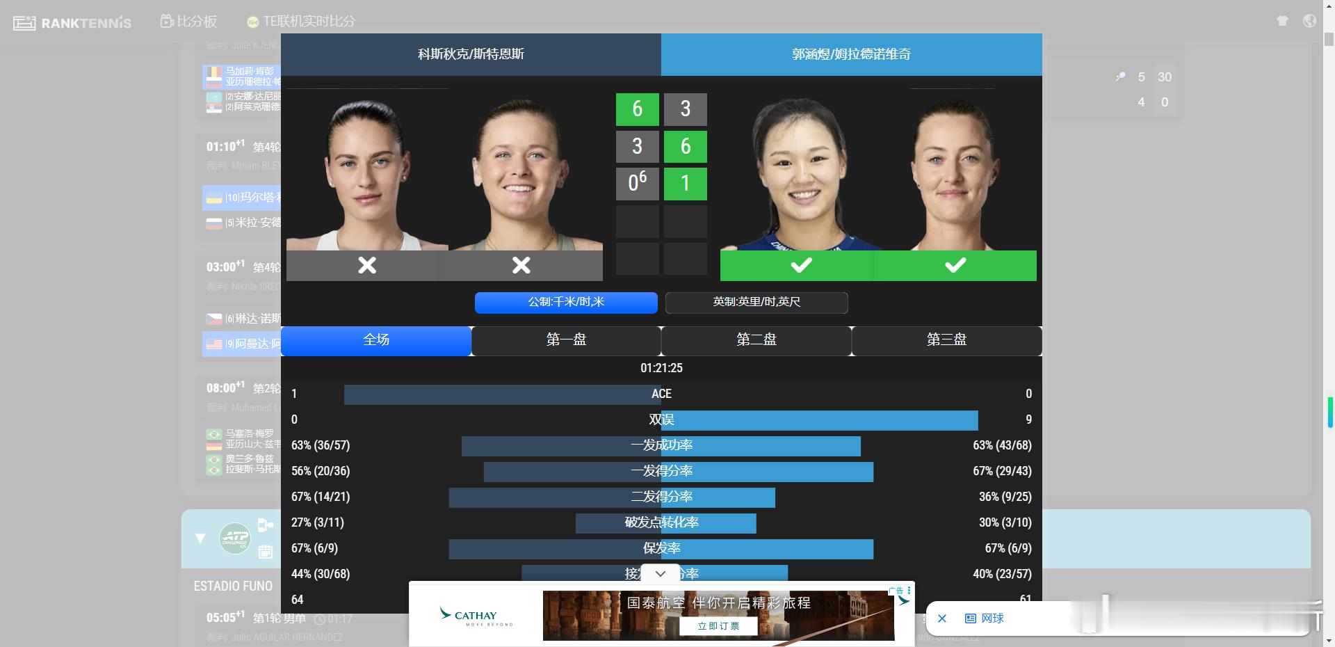 WTA1000辛辛那提站女双第二轮，3号种子郭涵煜/穆拉德诺维奇以3-66-3