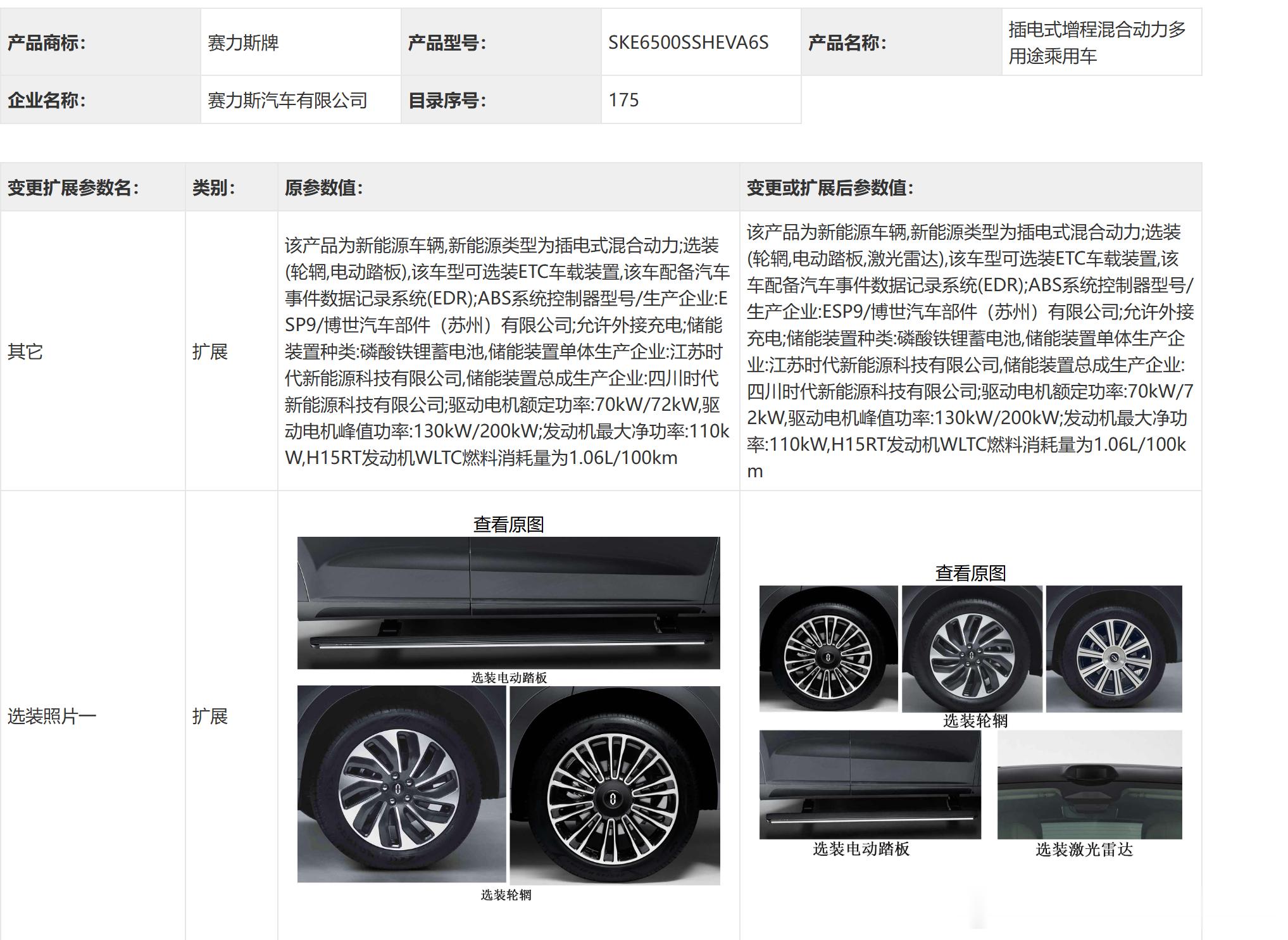 工信部M7新的申报信息，改动不大，上半年589唱戏，不急[并不简单]鸿蒙智行智慧