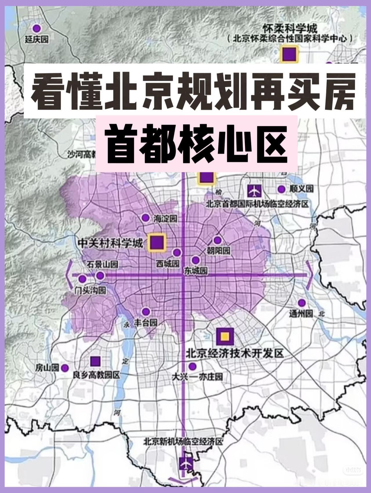 看懂北京规划，今天说的是东西城！[呲牙笑]