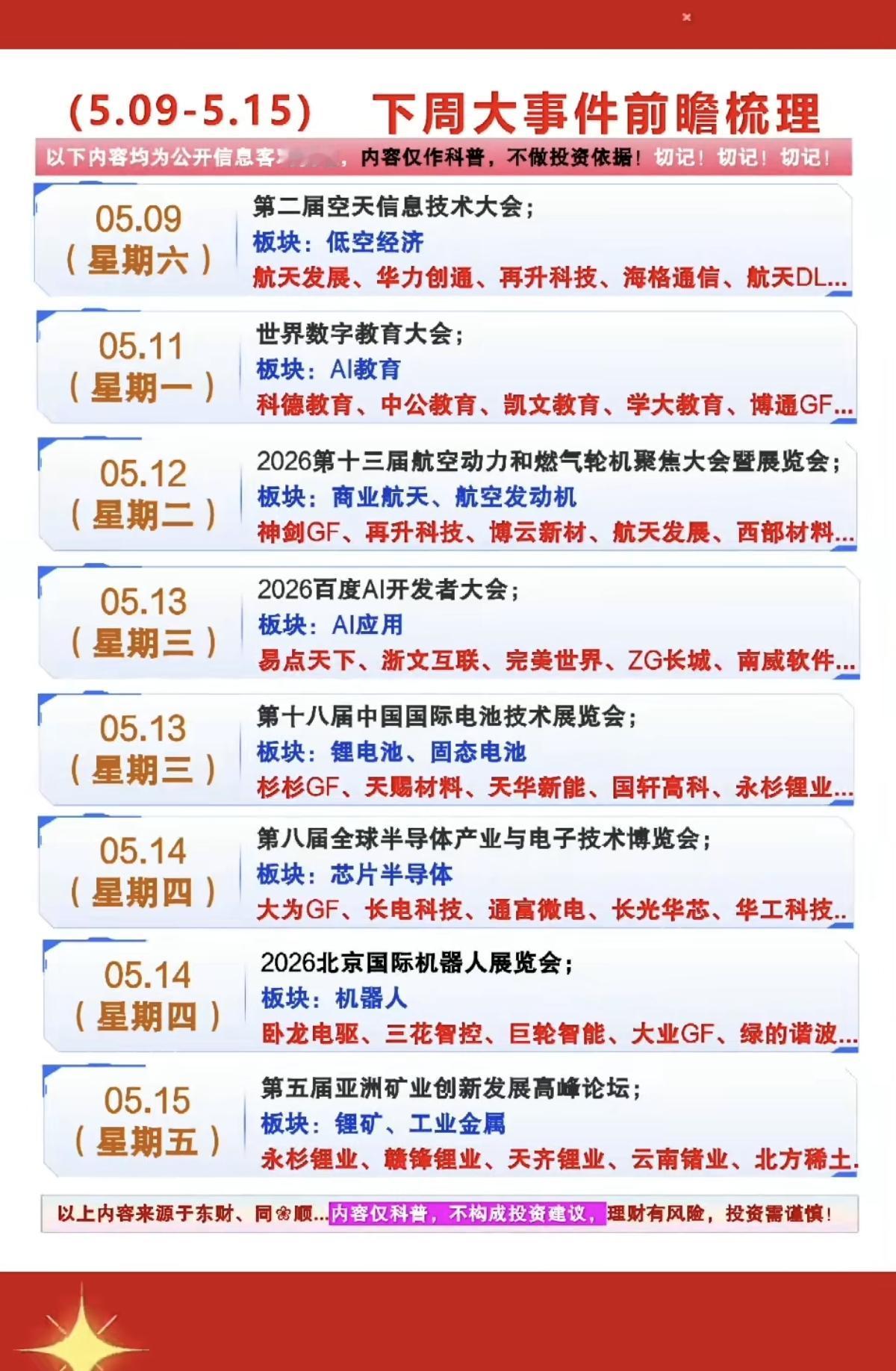 5.09～5.15下周财经大事件！1.低空经济2.商业航天，航天发动机3