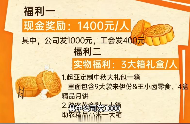 各家车企的中秋礼物：起亚发中秋月饼礼盒+1400元现金。凯迪拉克是牛奶卡+菜籽油
