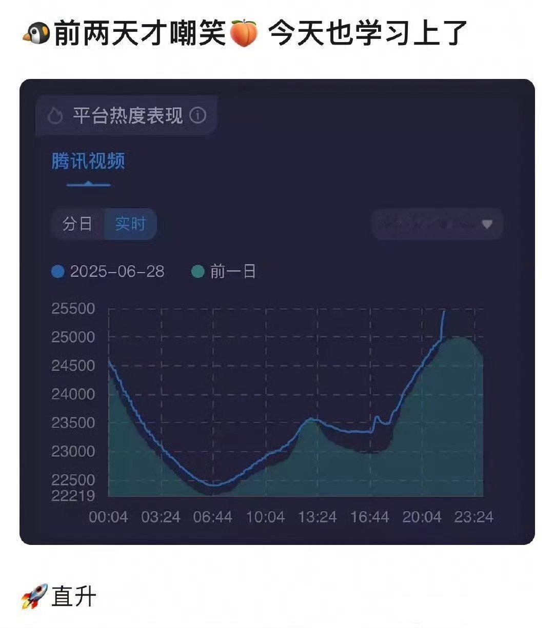桃花信仰一跃，跨过的不是海是信仰！​​​
