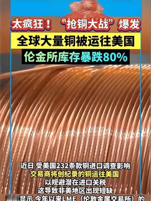 铜价疯涨破11500美元/吨！全球铜材疯狂运往美国