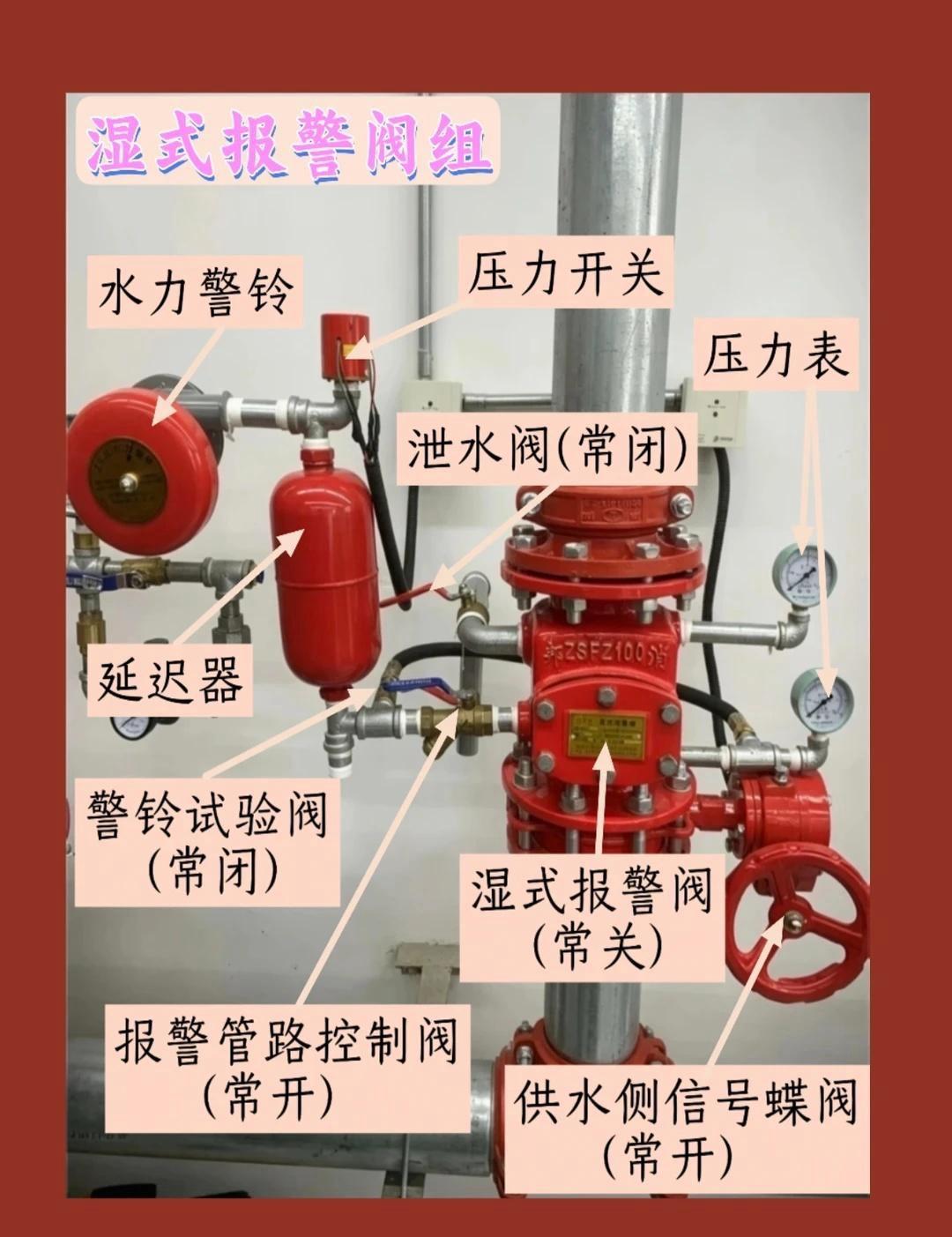 在保安行业里，流传着这样一句话：消控室、机关单位门岗、学校门岗，都是妥妥的“香饽
