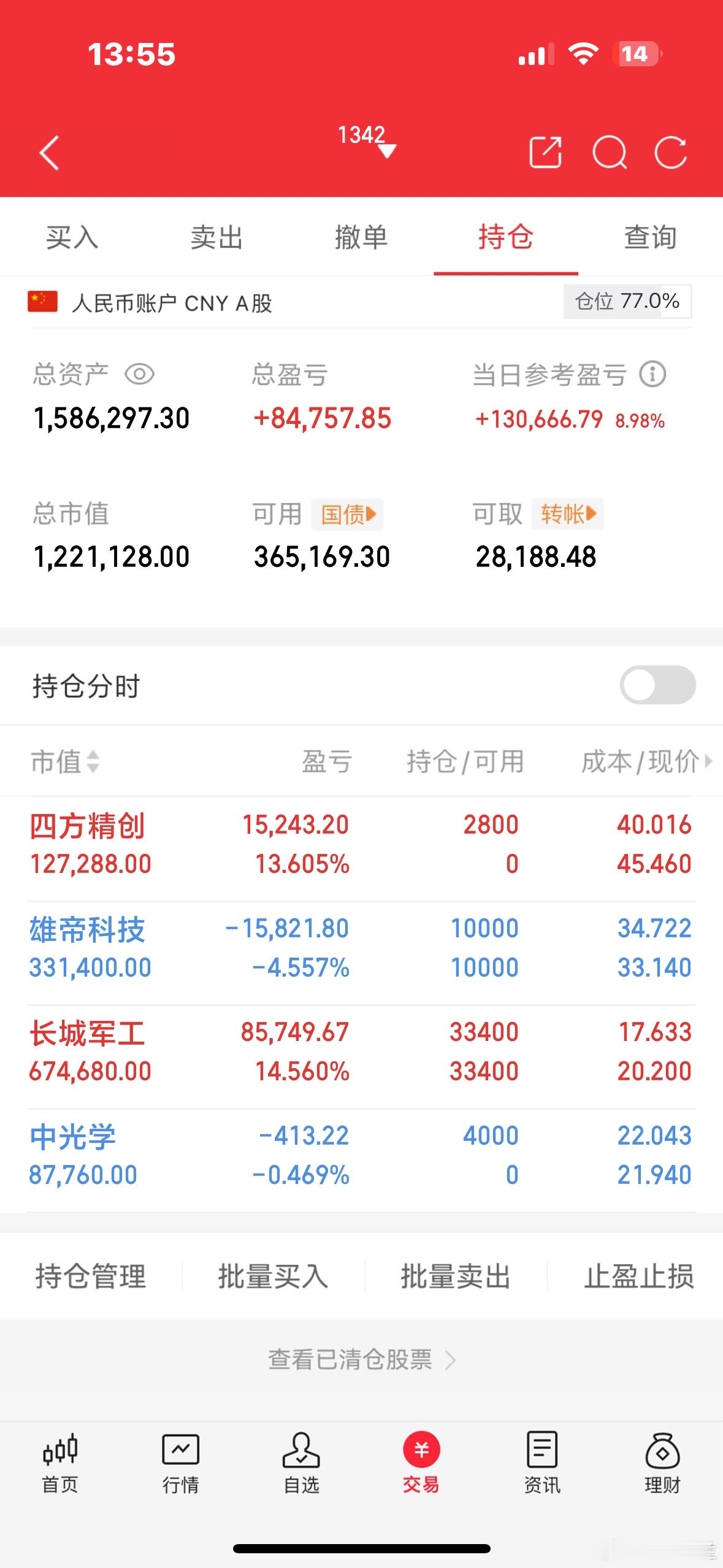 大家好，我是木兰，正在进行100倍炒谷之旅。目前持仓：四方**中