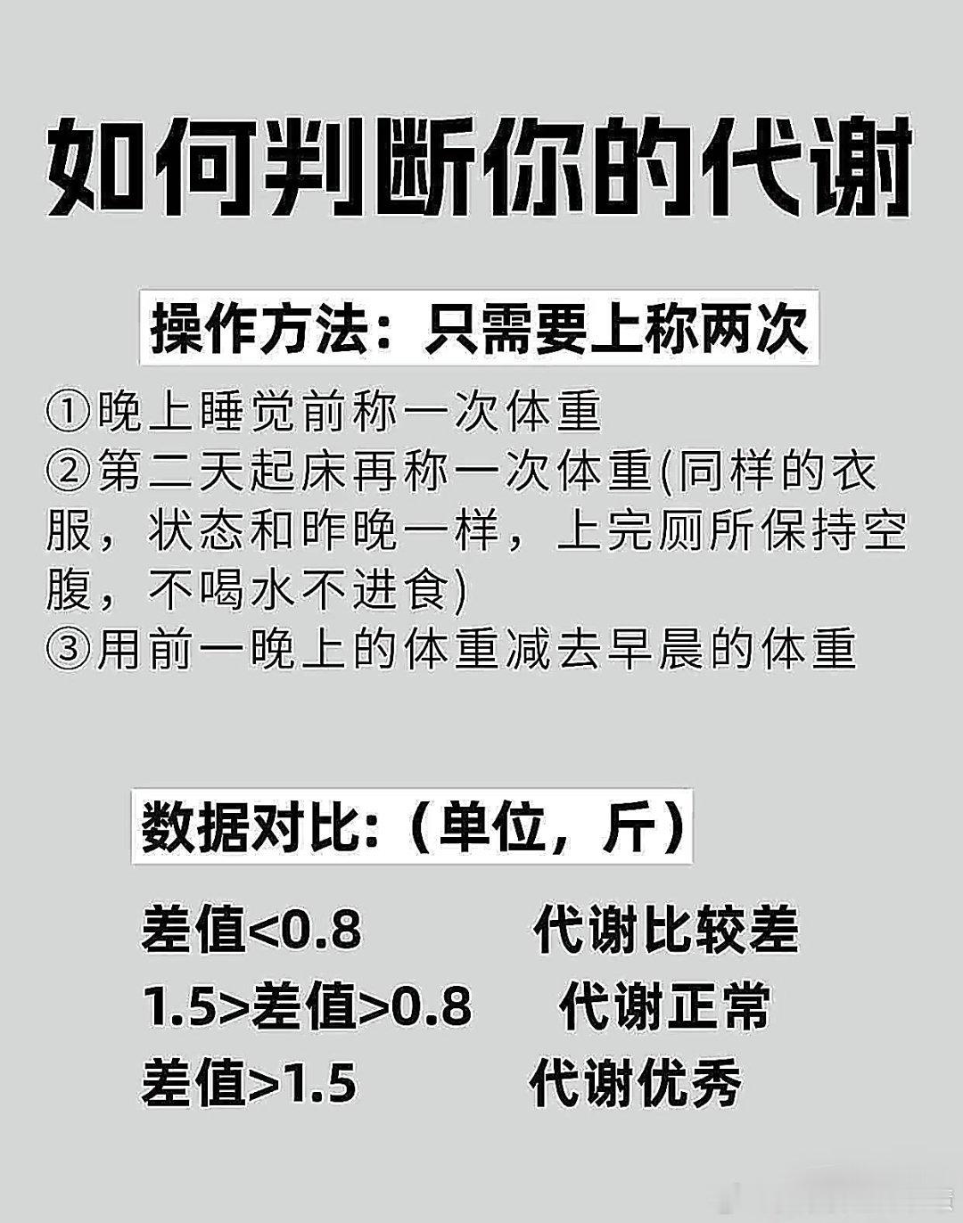 很多人的代谢不知不觉被拖垮了健闻登顶计划慢慢“损坏”代谢的几件事，你可能每天都