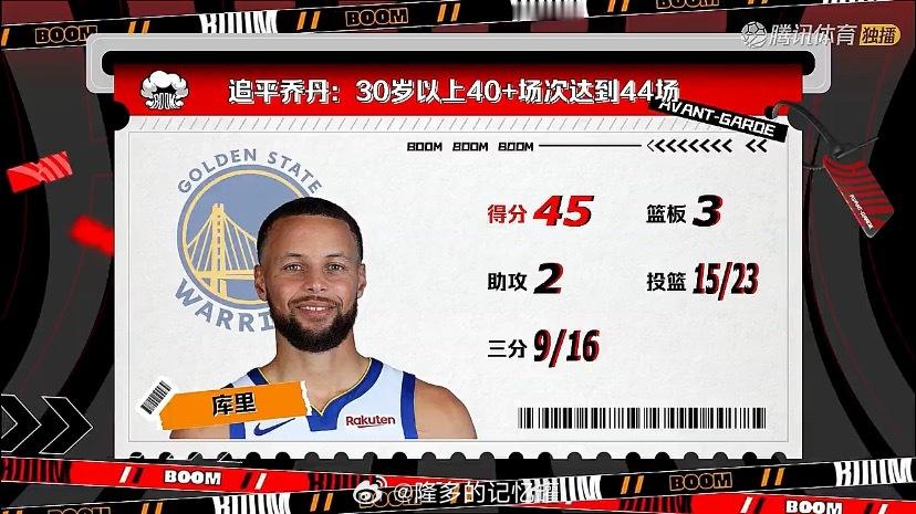 38岁正是当打之年！！！