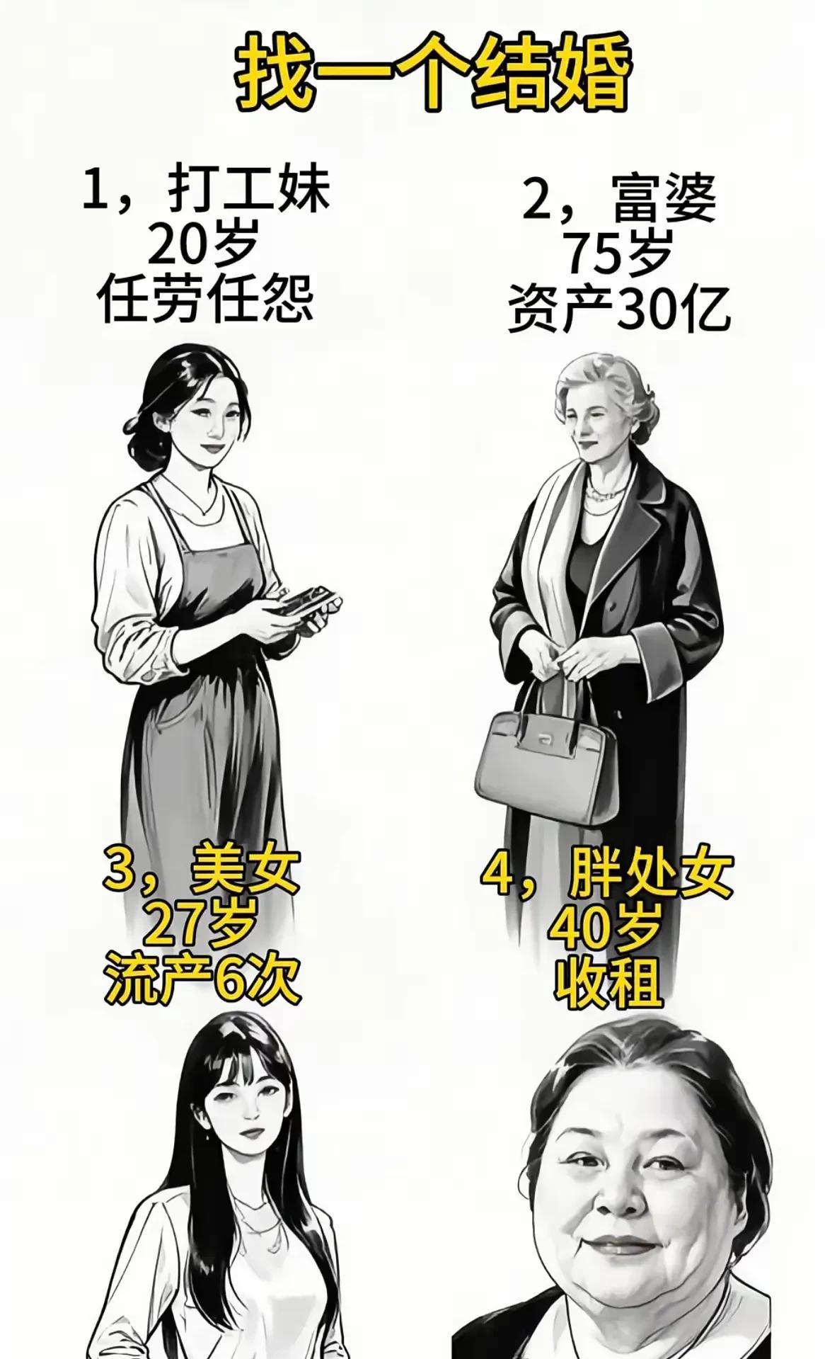 如果有一个机会摆在你的面前，而且这个机会一生只有一次的选择，你会怎么选择？