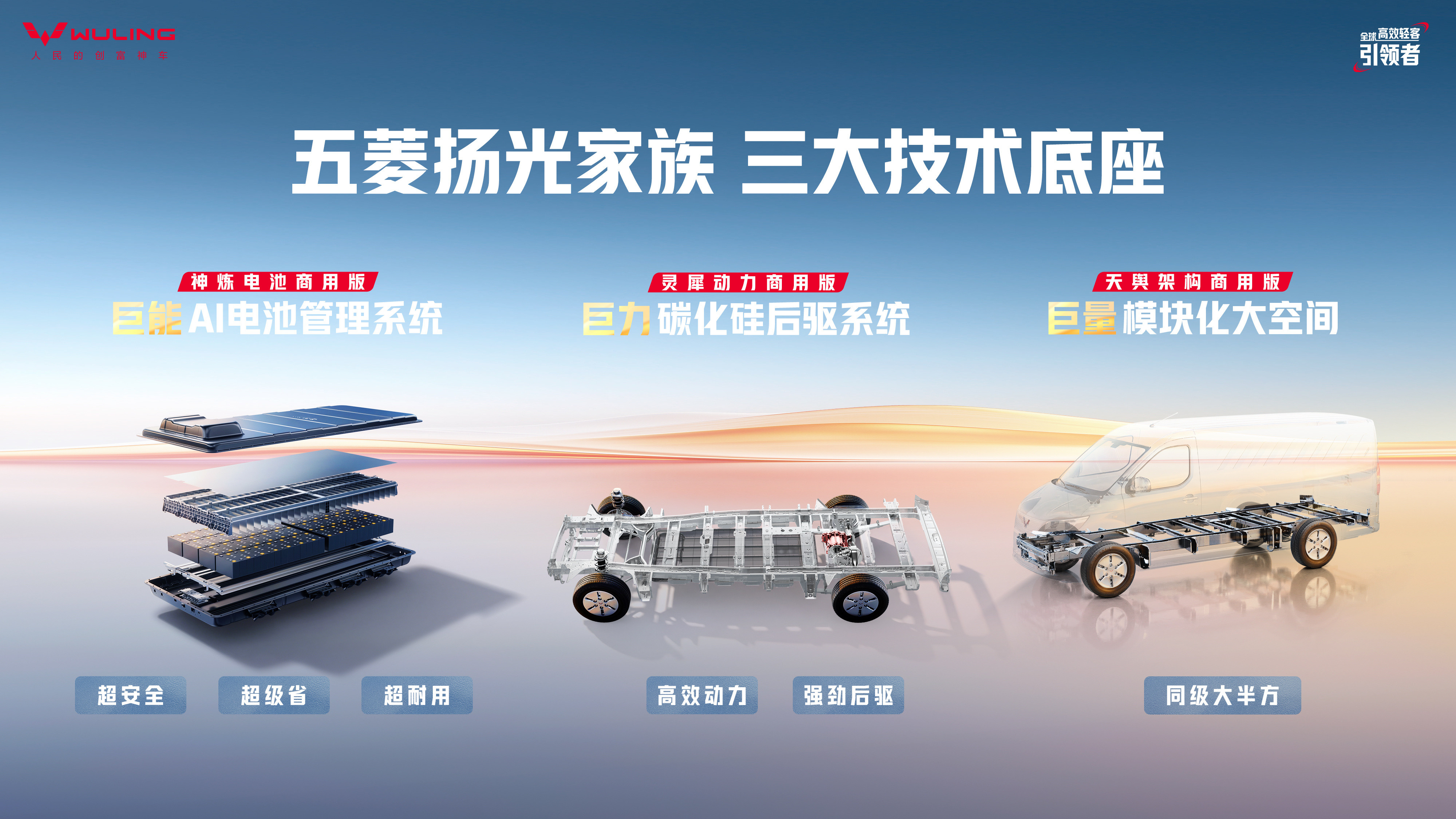 轻客能玩出什么花样，这点五菱有发言权，最近2026款五菱扬光上市了，限时售价6.