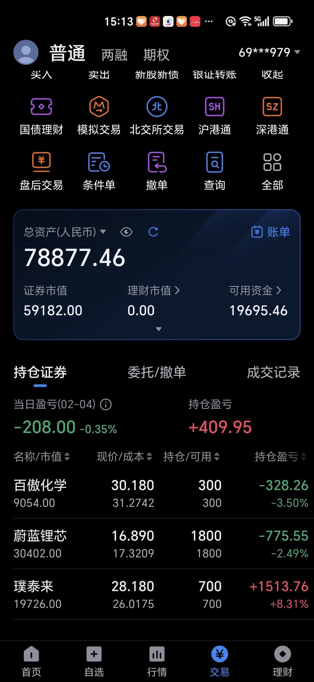 赚了指数亏了钱今天上证指数强势，在昨日外围股市一片萧条的不利形势下，强势上攻
