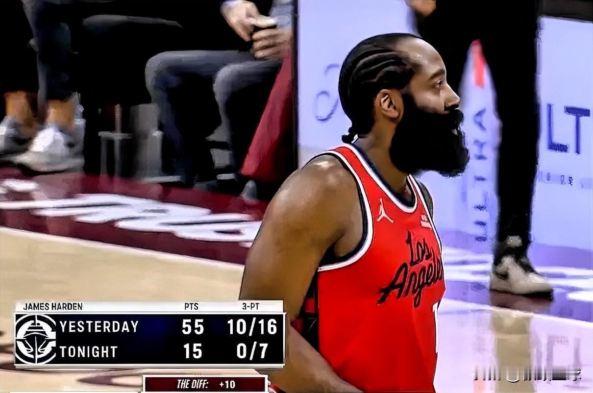 哈登真是不堪重用啊，快船又要输了！在今日快船客场挑战骑士的第三节比赛中，转播