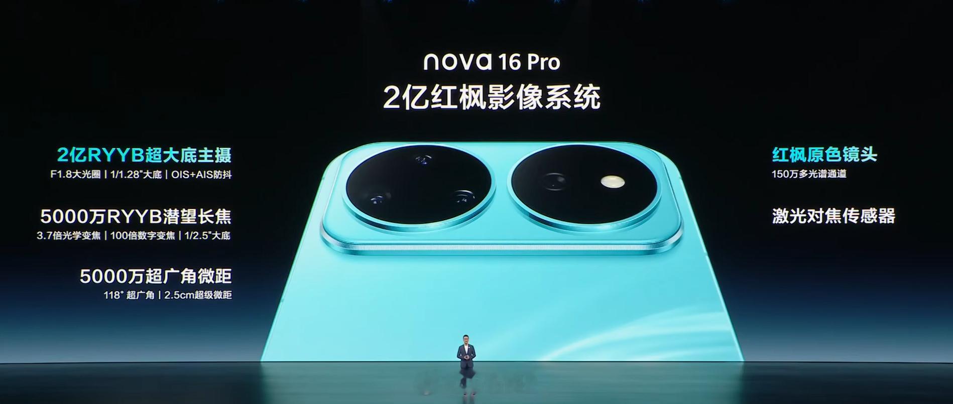 nova16Pro采用2亿1/1.28''RYYB主摄+50MP1/