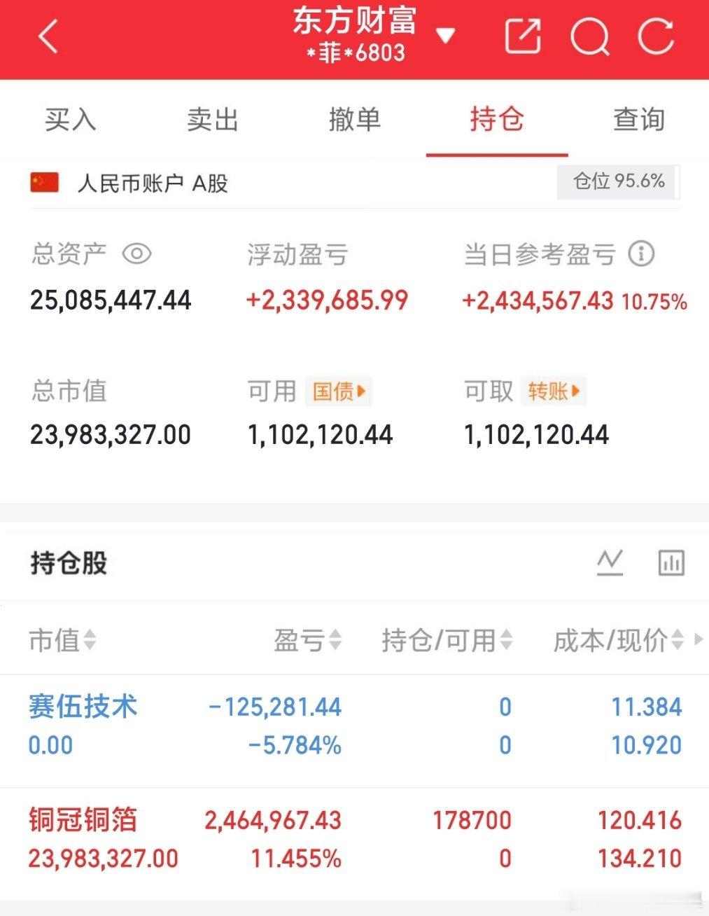 今天终于吃肉了