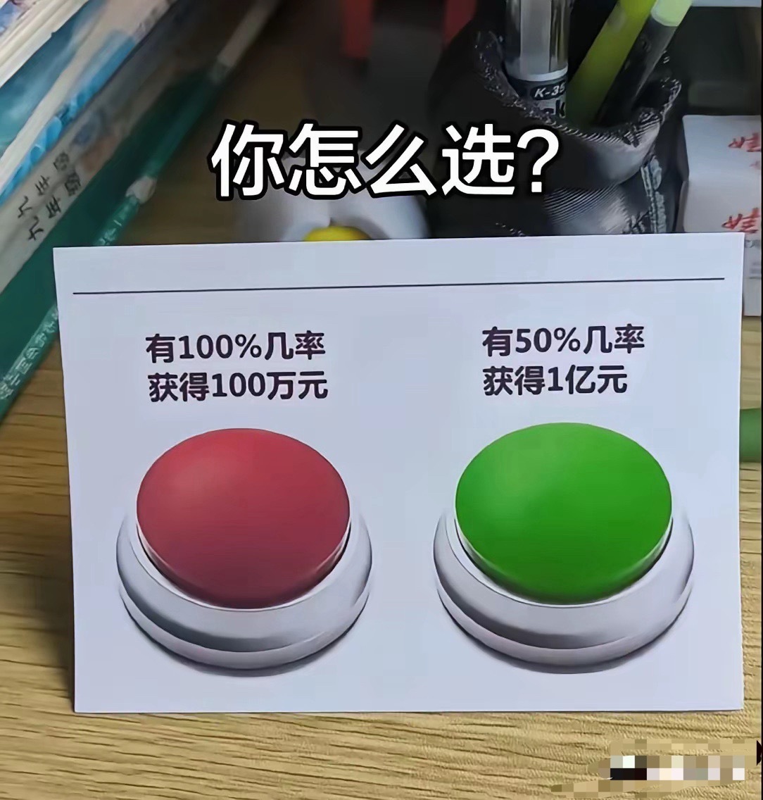 高智商的你，这个应该如何选？​​​