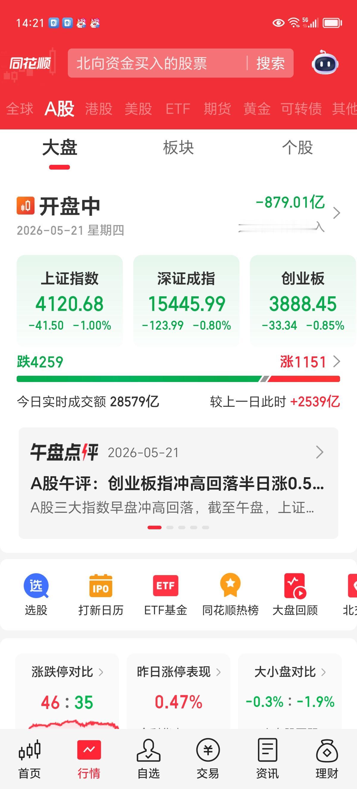 实时评论：上午的拉升就是诱多，下一个目标位已经显现。上午开盘，渣男变旗手风风