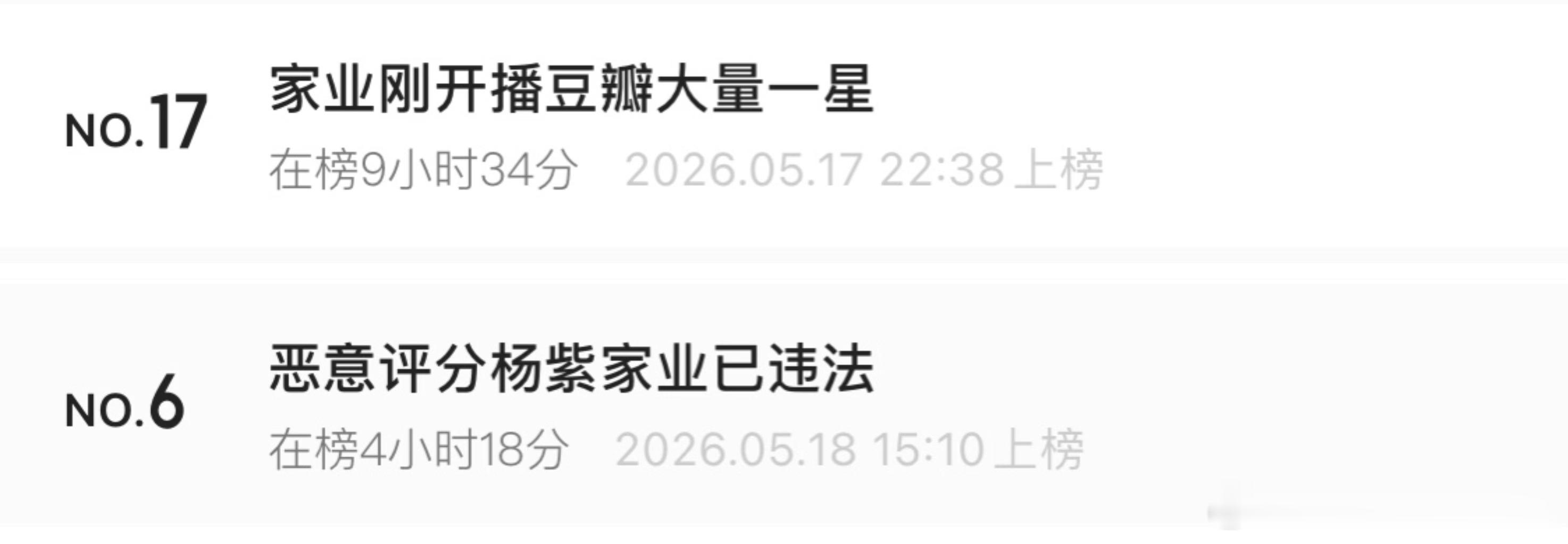 《家业》开分7.4，打分人数10.6W，五星四星总占比63.1%，一星占比3.6