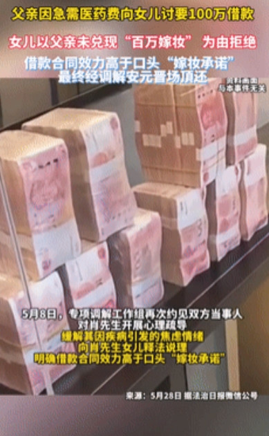 太心寒了！江西，大爷的女儿做生意缺钱，大爷就借给她100万，不料等大爷生病需要交