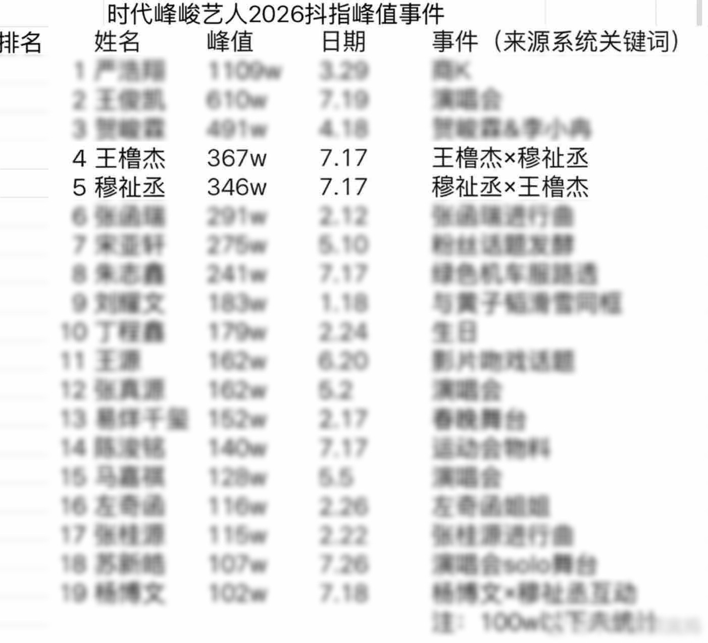 永远缠绕在一起吧