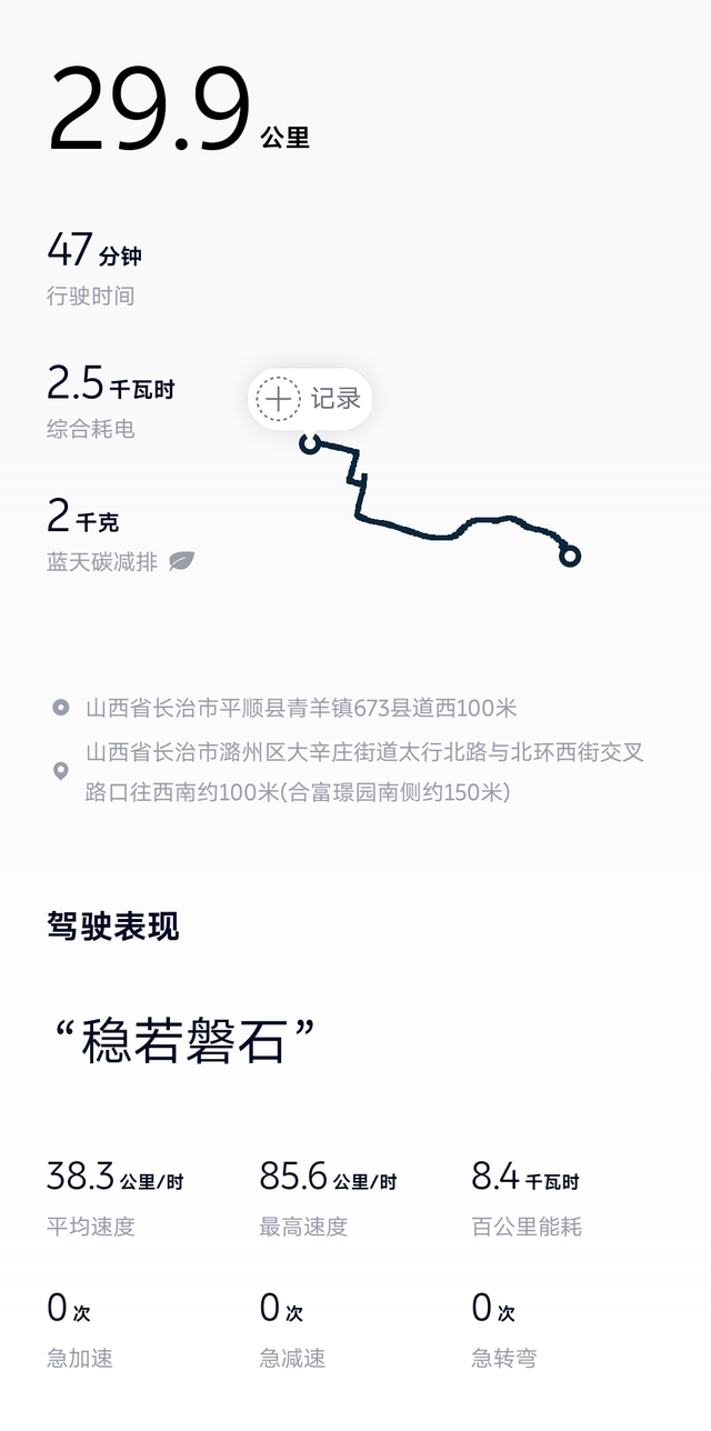 这样的电耗是否达到预期天气暖和了，达到了电池最适合的温度，这样的电耗，是否达到